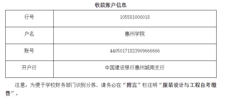 [惠州学院]“服装设计与工程”自考《毕业论文》考核通知(2024年上半年)(图1)