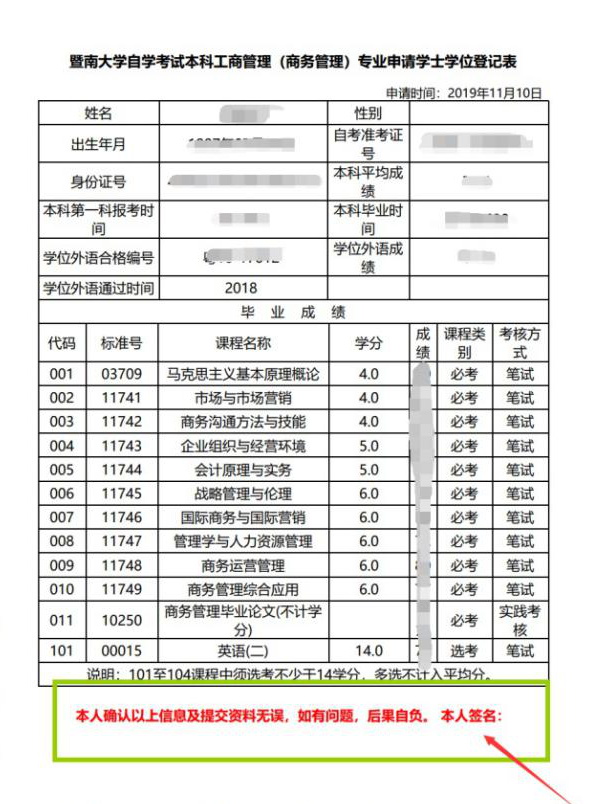 [暨大]2024年5月自考本科毕业生申请学位的通知(图2)