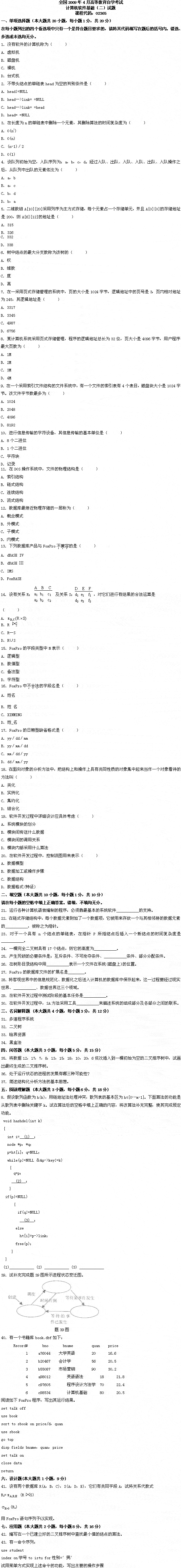 全国2009年4月高等教育自学考试计算机软件基础（(图1)