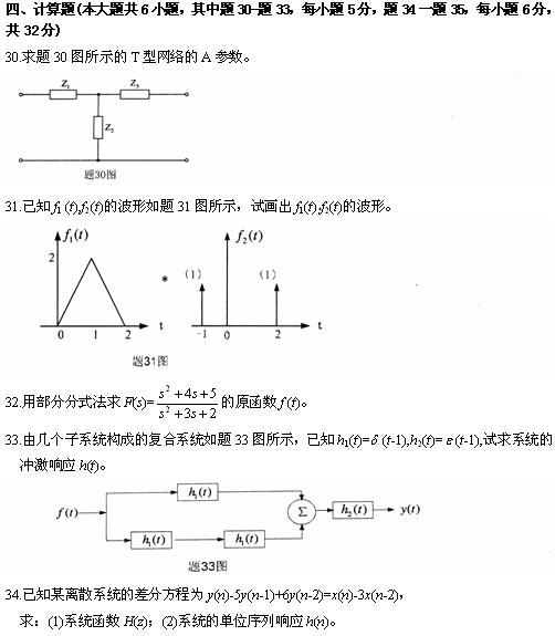 全国2010年4月高等教育自学考试信号与系统试题(图5)