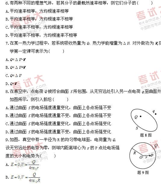 全国2010年10月高等教育自学考试物理（工）试题(图3)