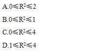 全国2010年10月高等教育自学考试计量经济学试题(图2) 全国2010年10月高等教育自学考试计量经济学试题(图2)