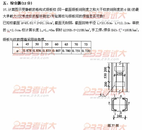 全国2011年4月高等教育自学考试钢结构试题(图9) 全国2011年4月高等教育自学考试钢结构试题(图9)