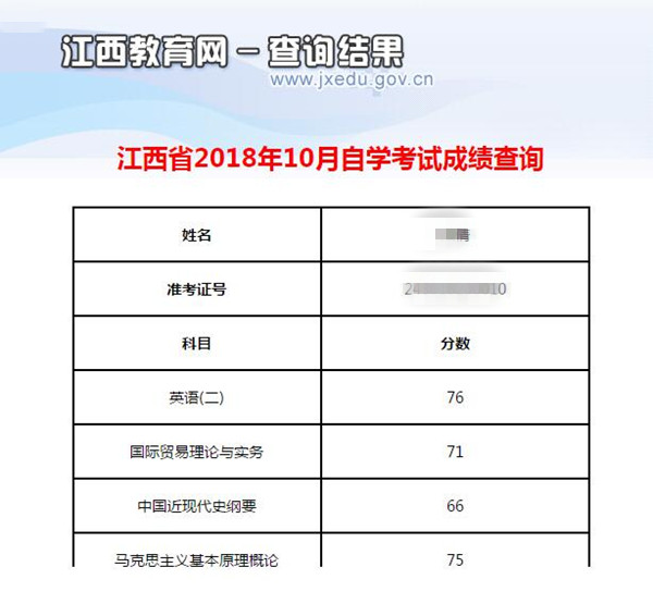 广州自考成绩查询的方法和网址(图2)