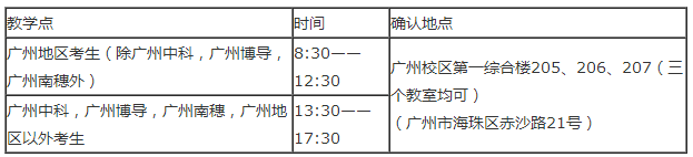 广东财经大学关于2019年成人高等教育学士学位英语考试报名现场确认时间安排的通知(图1)