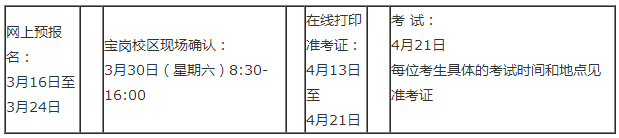 广东药科大学关于2019年成人学士学位外语水平（英语）全省统考报名的通知(图1)