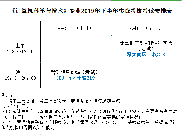 2019年下半年深圳大学专业实践考核课程考试考场安排通知(图1)