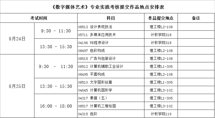 2019年下半年深圳大学专业实践考核课程考试考场安排通知(图2)