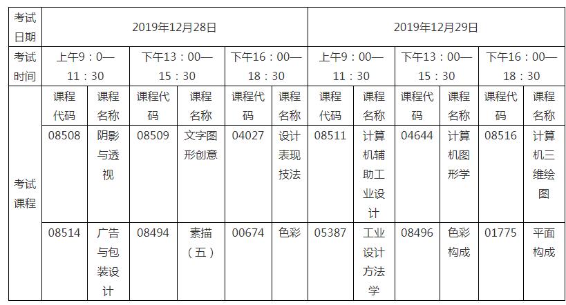 华南理工大学自考数字媒体艺术本科部分理论课程考试安排(图1)