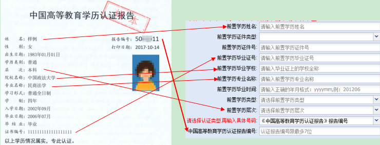 广东省自学考试办理前置学历认证《中国高等教育学历认证报告》具体流程(图2)