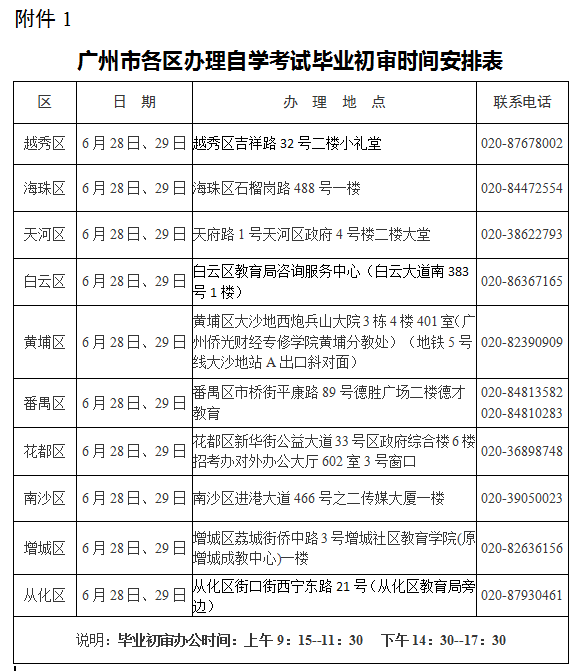 广州市2021年上半年自学考试办理毕业登记(图2)