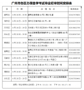 广东2021年上半年各市提交毕业申请材料时间及地点